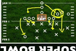 Super Bowl Ads Score A Touchdown!