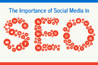 The Importance of Social Media in SEO