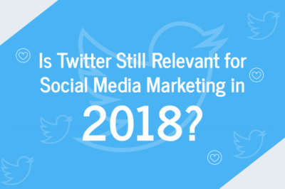 Is Twitter Still Relevant for Social Media Marketing in 2018