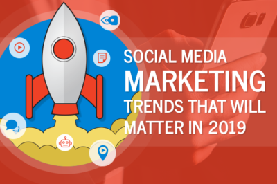 social media marketing trends that will matter in 2019