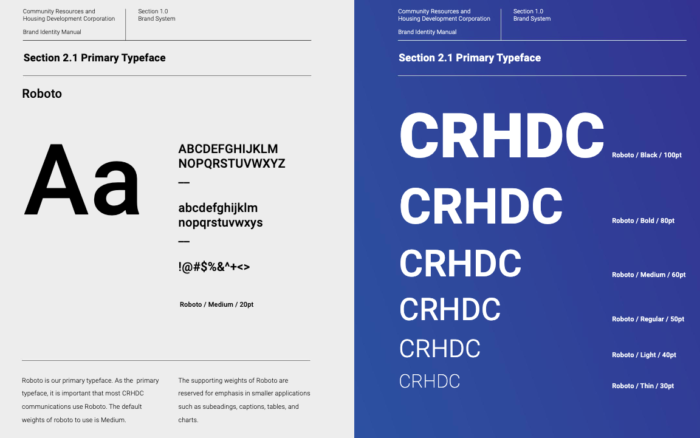 Identify the fonts for your brand