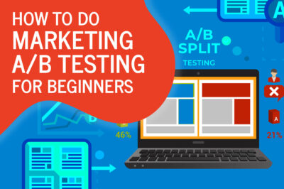what is a/b testing in marketing