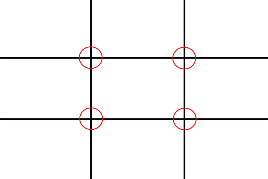 What Is the Rule of Thirds?
